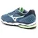 Tenis Mizuno Wave Mirai 3