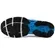 Tenis Mizuno Wave Invictus 2