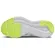 Tenis Mizuno Cool Ride