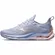 Tenis Mizuno Wave Mirai 5